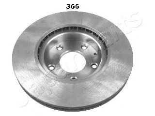 Disc frana 2