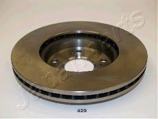 Disc frana 2