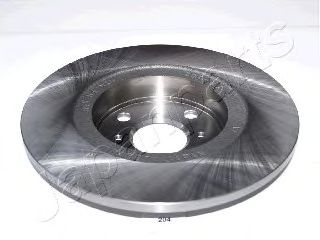 Disc frana 2