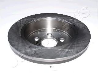 Disc frana 2