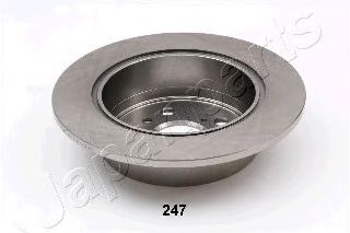 Disc frana 2