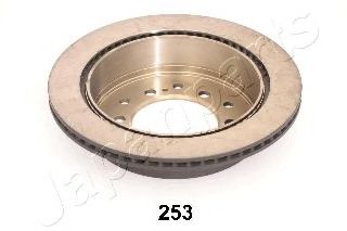 Disc frana 2