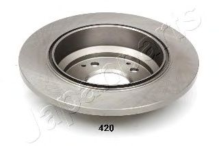 Disc frana 2