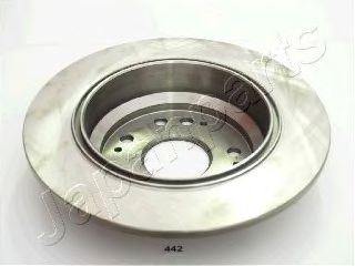 Disc frana 2