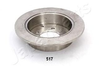 Disc frana 2