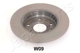 Disc frana 2