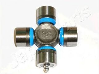 Articulatie, cardan