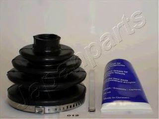 Ansamblu burduf, articulatie planetara