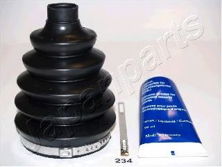 Ansamblu burduf, articulatie planetara