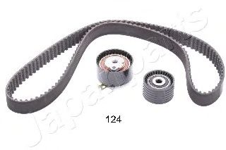 Set curea de distributie
