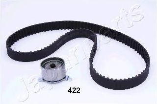 Set curea de distributie