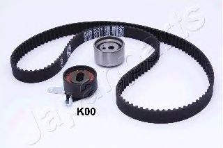 Set curea de distributie