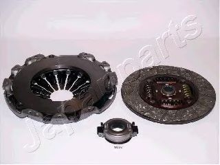 Set ambreiaj 2