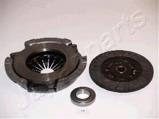 Set ambreiaj 2