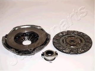 Set ambreiaj 2