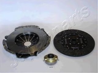 Set ambreiaj 2