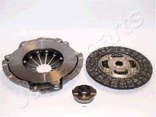 Set ambreiaj 2