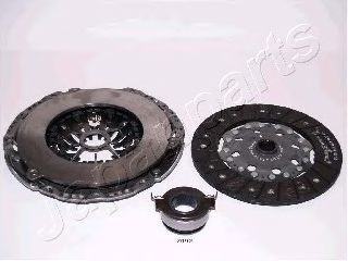 Set ambreiaj 2