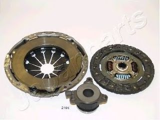 Set ambreiaj 2