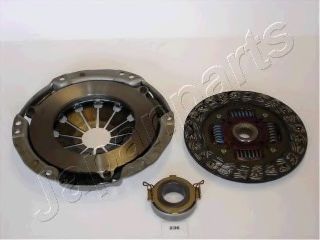 Set ambreiaj 2