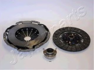 Set ambreiaj 2