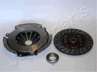 Set ambreiaj 2