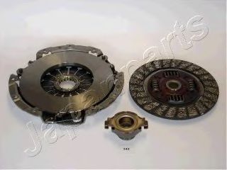 Set ambreiaj 2