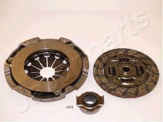 Set ambreiaj 2