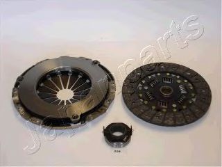 Set ambreiaj 2