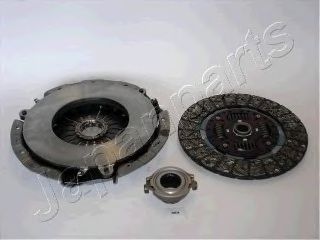 Set ambreiaj 2