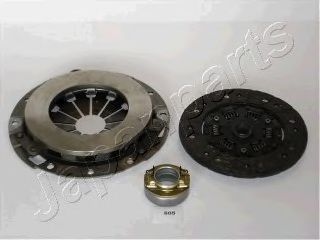 Set ambreiaj 2