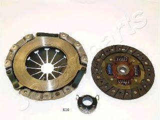 Set ambreiaj 2