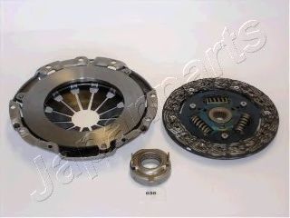 Set ambreiaj 2