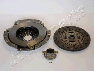 Set ambreiaj 2