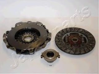 Set ambreiaj 2