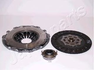 Set ambreiaj 2