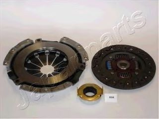 Set ambreiaj 2