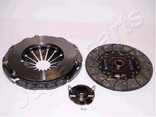 Set ambreiaj 2