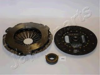 Set ambreiaj 2
