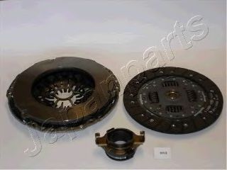 Set ambreiaj 2