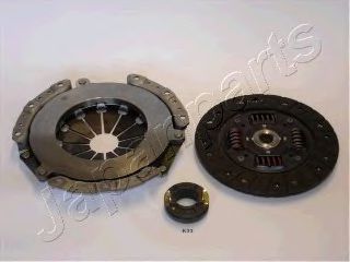 Set ambreiaj 2