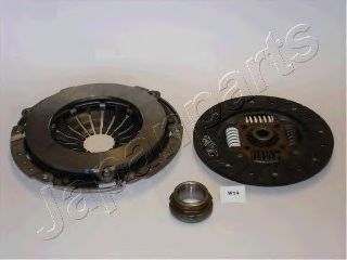 Set ambreiaj 2