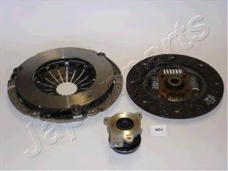 Set ambreiaj 2