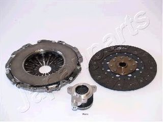 Set ambreiaj 2