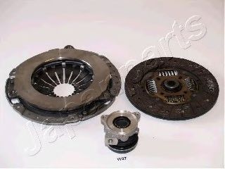 Set ambreiaj 2