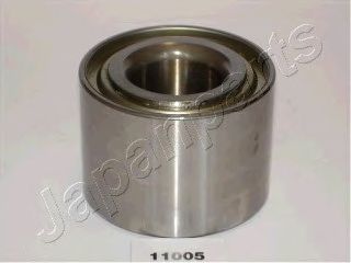 Set rulment roata