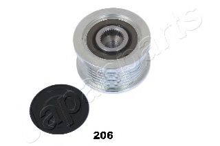 Sistem roata libera, generator 2