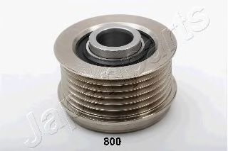 Sistem roata libera, generator 2