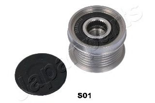 Sistem roata libera, generator 2