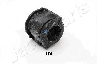 RU-174 cuzinet, stabilizator JAPANPARTS 